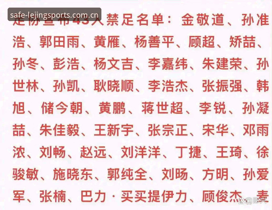 足协禁足名单深度解读：从终身禁赛名单看中国足球整治完整指南