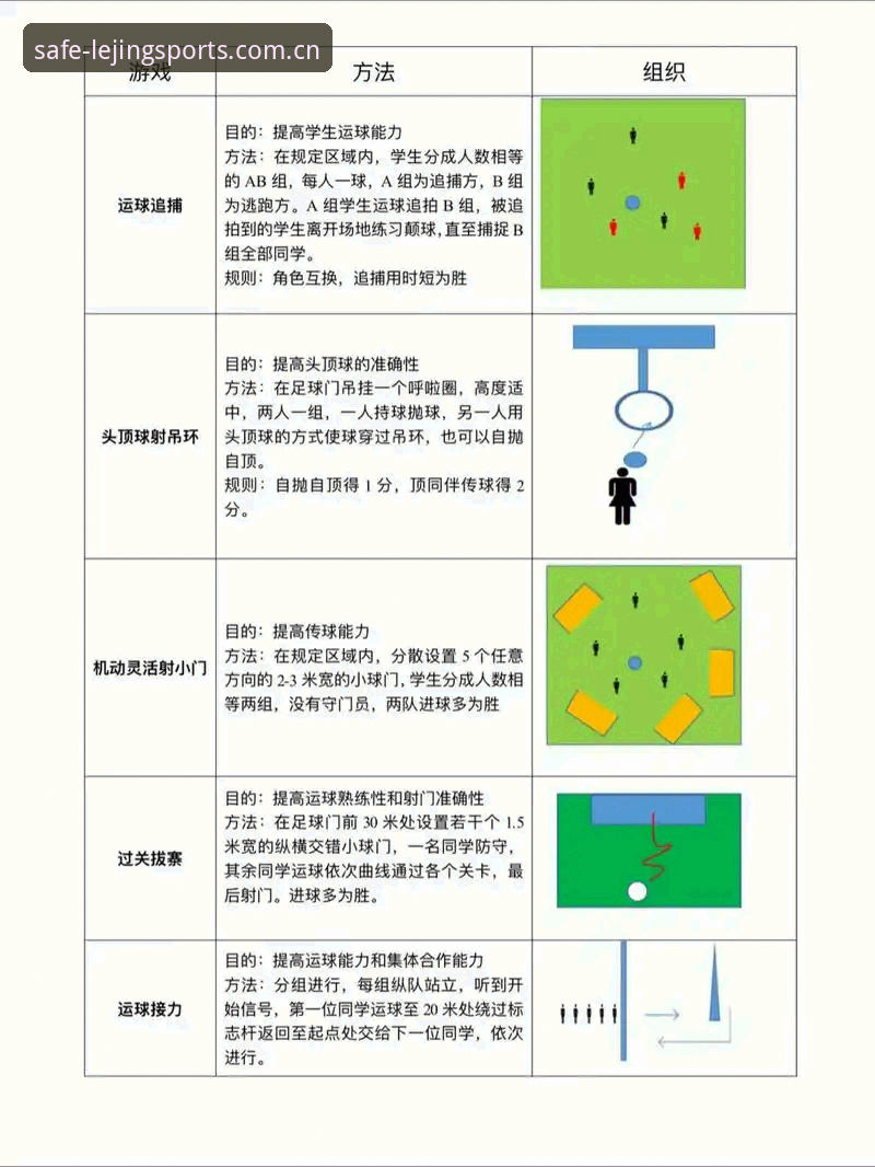 乐竞体育平台使用实用指南：从入口选择到安全操作的完整技巧
