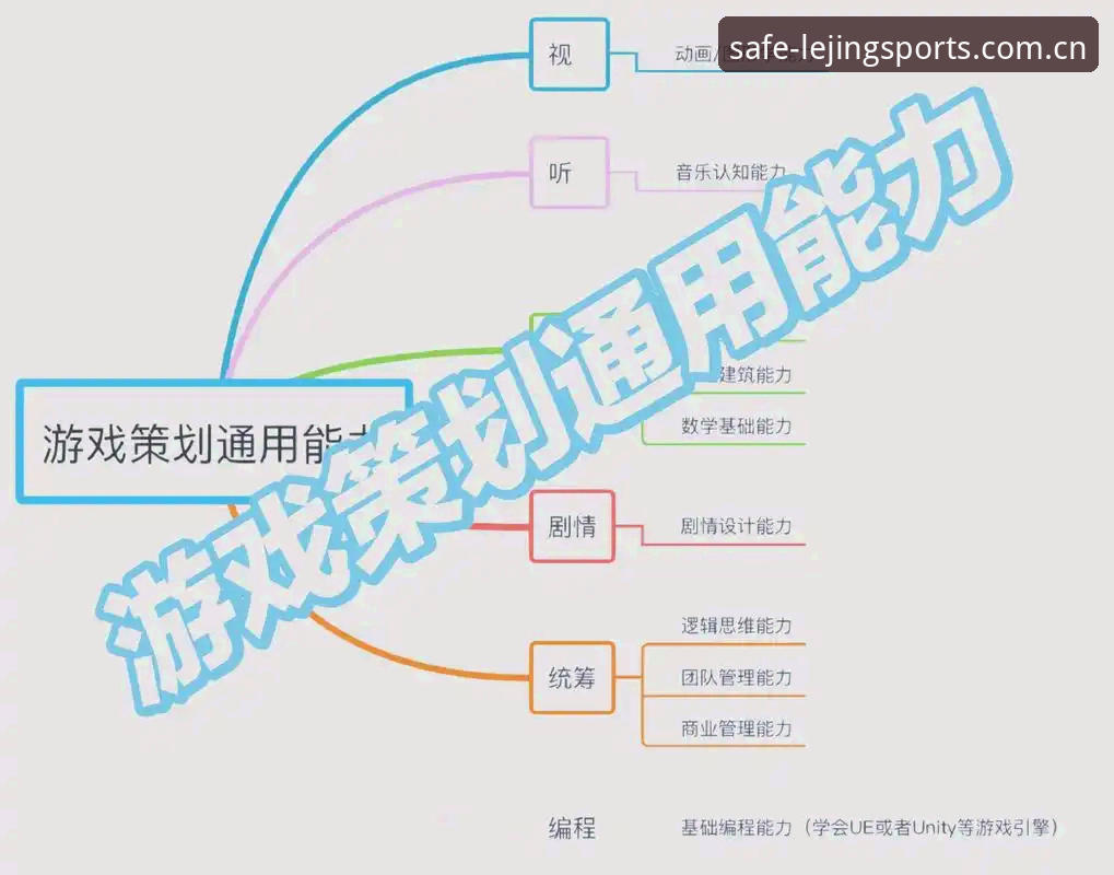 乐竞体育官方APP 乐竞体育官方APP深度分析:从入门到精通的实用指南