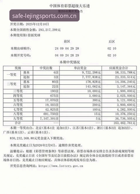 乐竞体育平台深度评测：2024最新版本下载体验报告