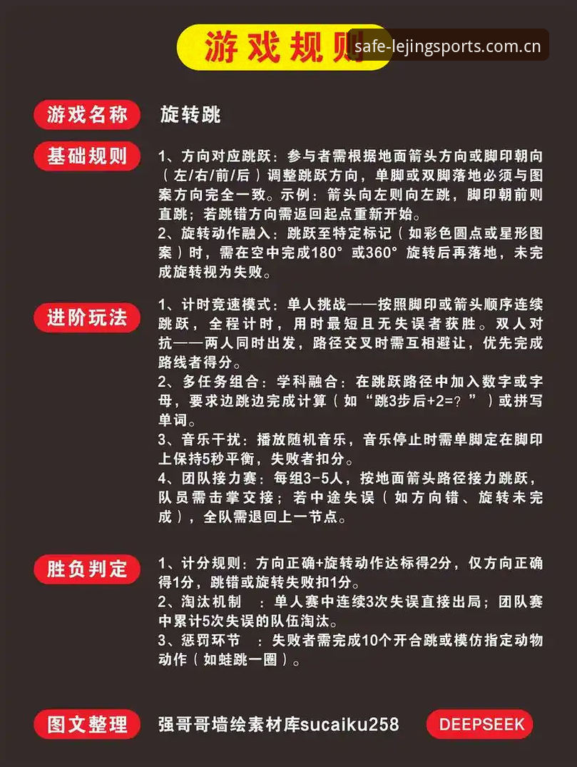 揭秘：乐竞体育如何使用的完整指南，这些创新玩法你可能还不知道