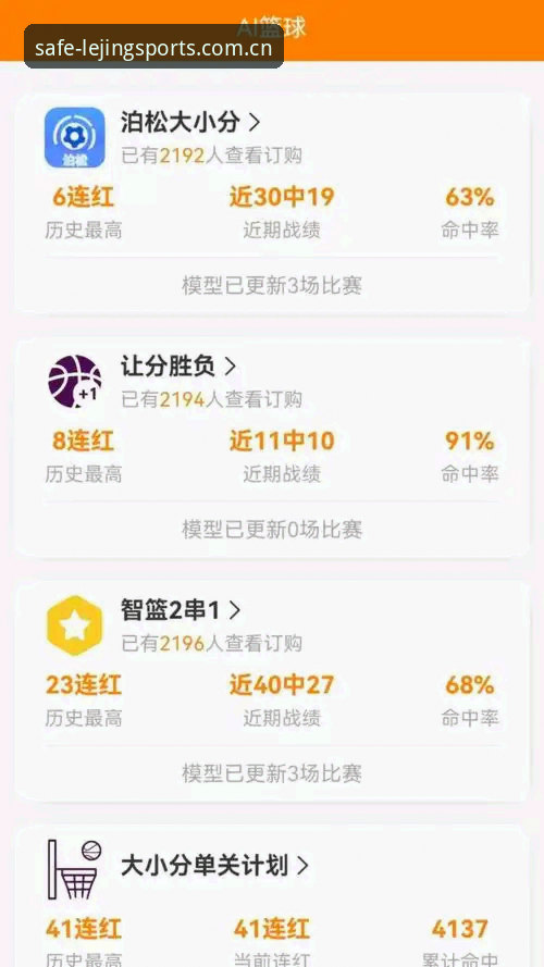 乐竞体育安全吗推荐 老玩家实战分享:乐竞体育平台安全吗?官方入口与使用心得全解析