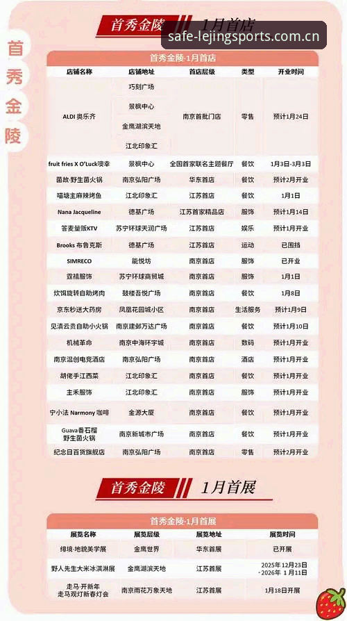 2024年乐竞体育官网入口最新进展：如何找到安全可靠的官方地址？
